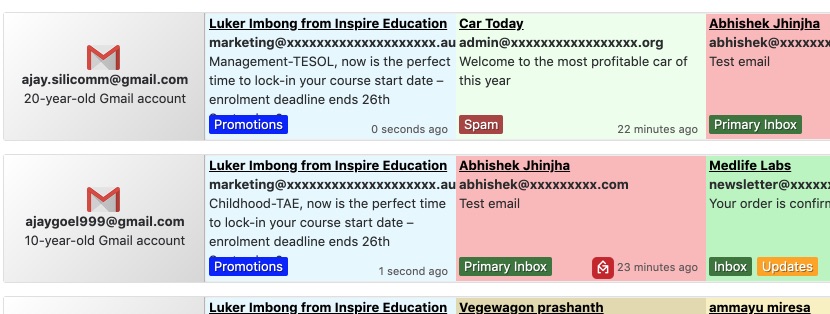 InBox, Spam ou promotions. Dans quel onglet Gmail atterrissent vos emails. 2