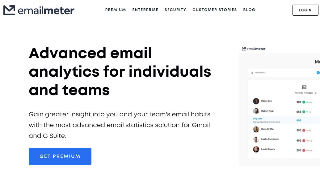 email meter