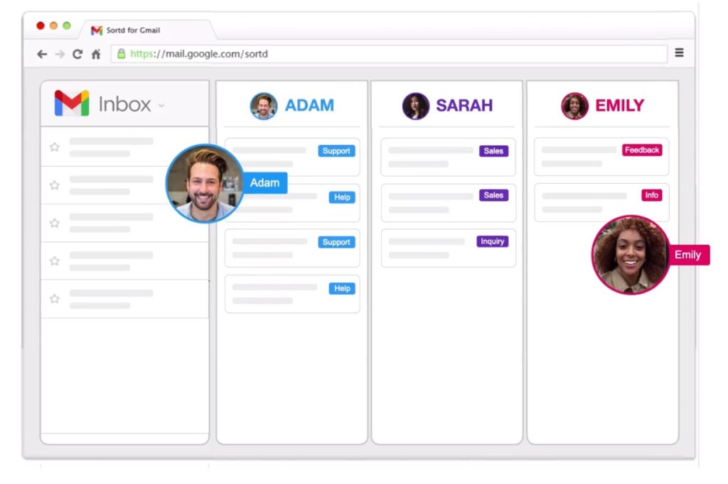 Trello pour Gmail