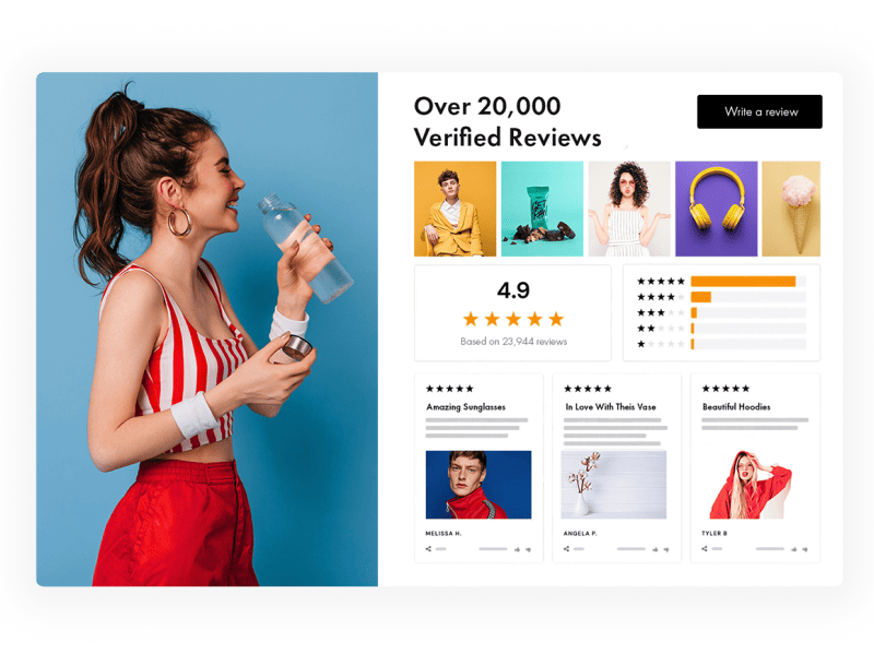 email marketing pour boutiques